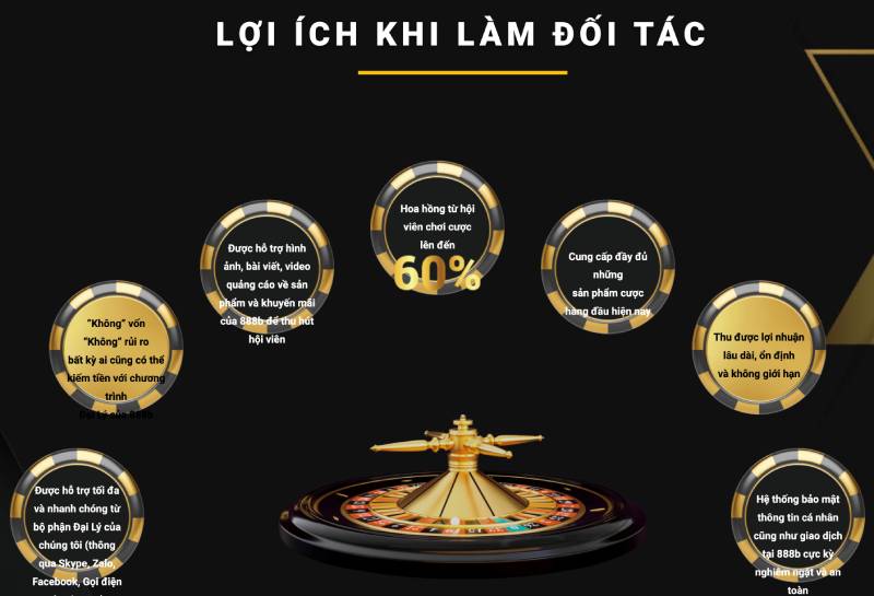 Lợi ích khi trở thành đại lý của 888b